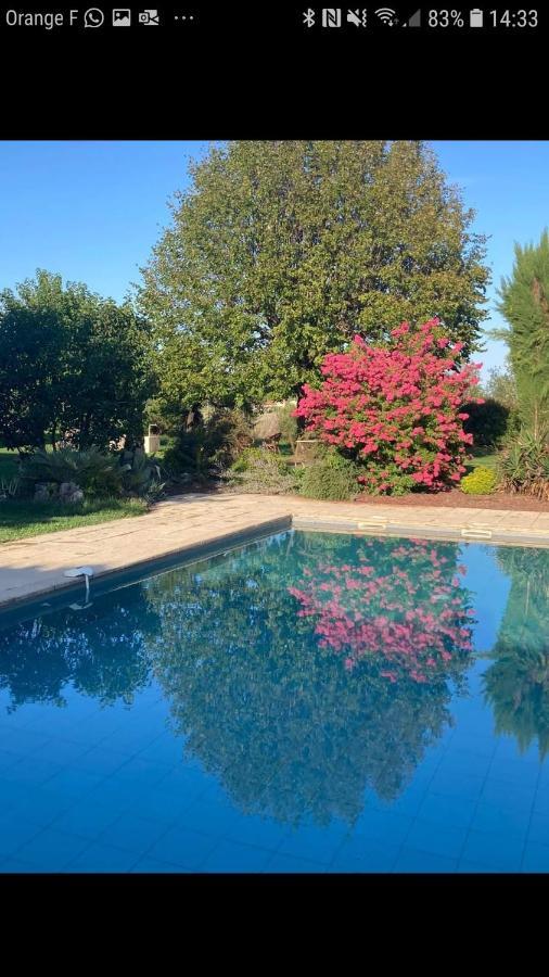 Gite Cocooning Avec Piscine Bouge-Chambalud Exteriér fotografie